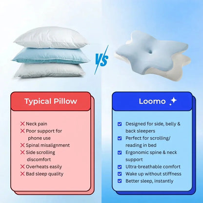 Comparison of typical pillows and Loomo ergonomic pillow with benefits for neck pain and sleep quality