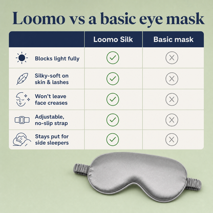 CloudSilk Sleep Mask