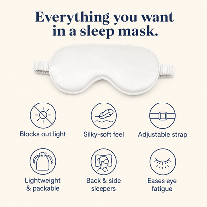 CloudSilk Sleep Mask