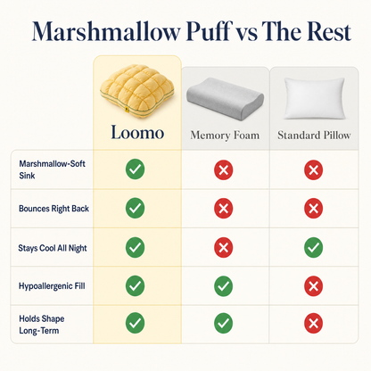 Marshmallow Puff Pillow