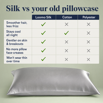 Mulberry Silk Pillowcase