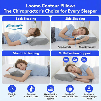 Loomo Contour Pillow shown supporting back, side, and stomach sleeping positions with features like arm channels and shoulder support