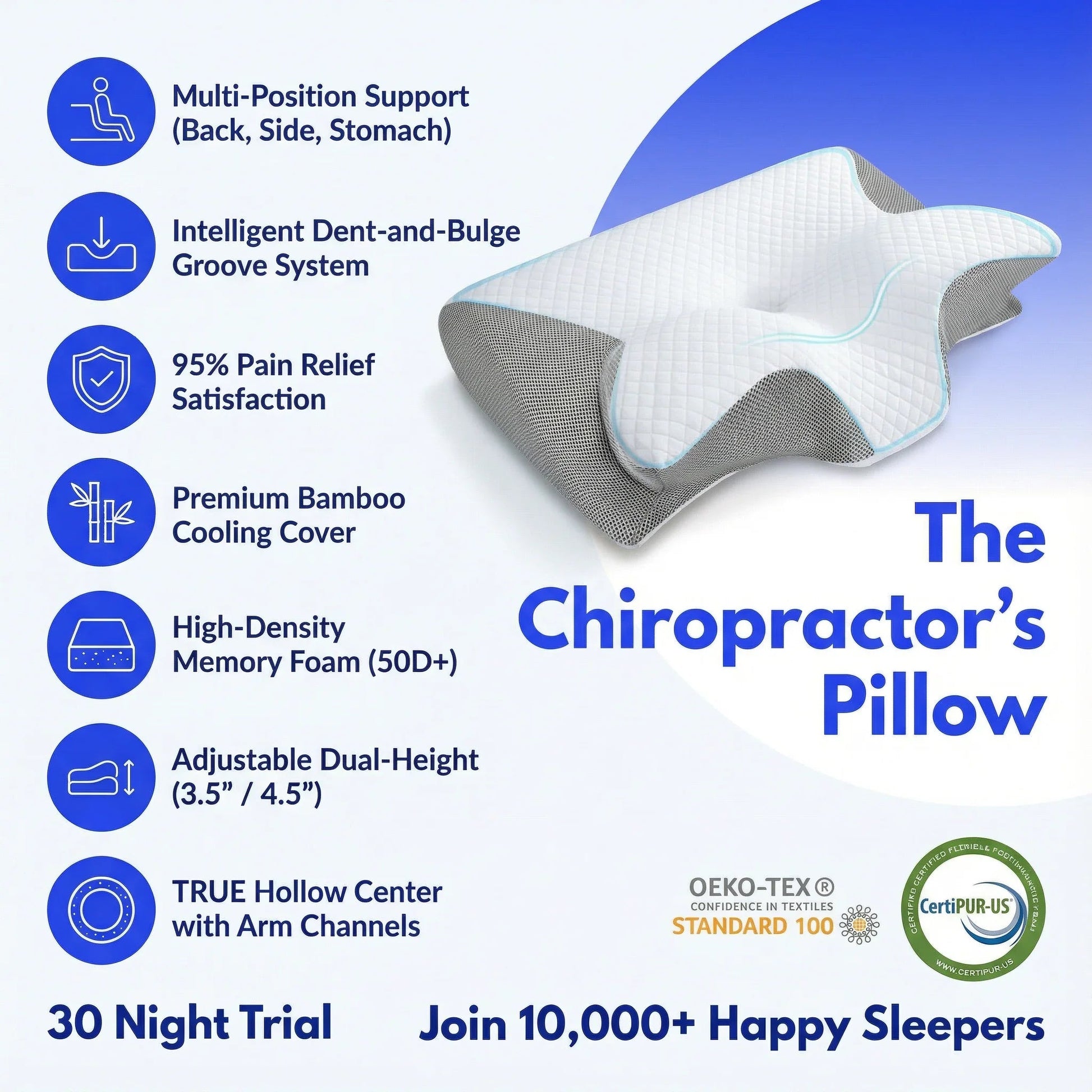 The Chiropractor's Pillow with multi-position support, memory foam, bamboo cooling cover, and adjustable height