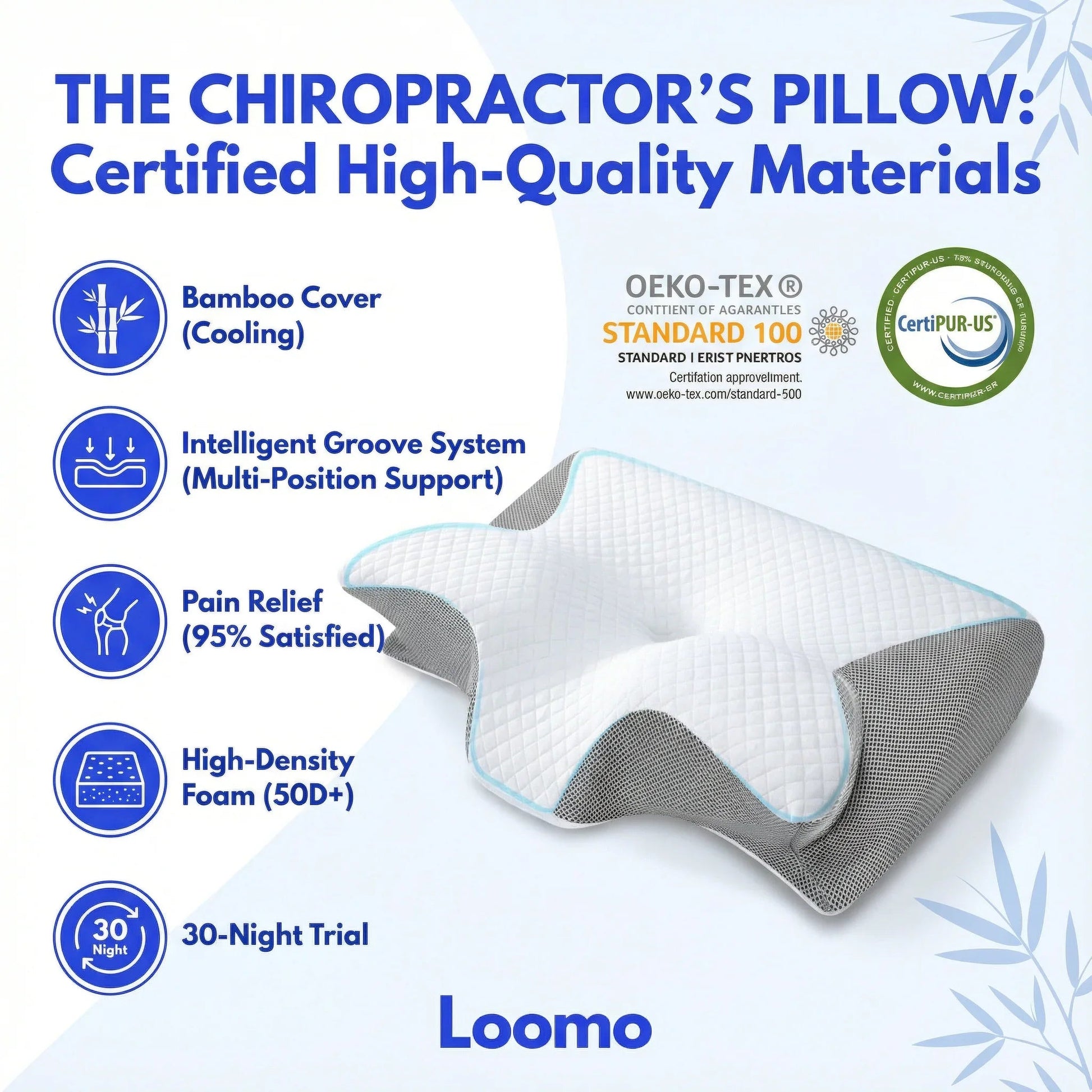 Loomo chiropractor's pillow with bamboo cooling cover, multi-position support, high-density foam, and pain relief features