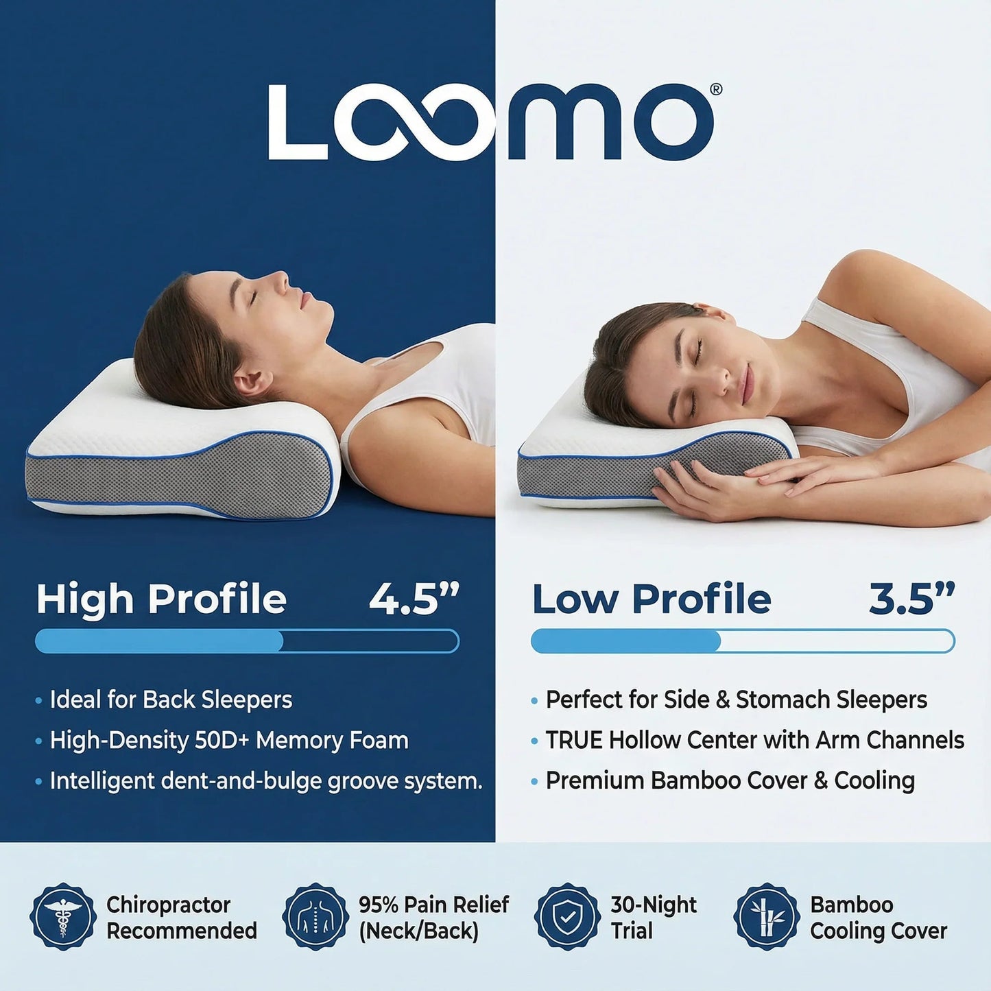Loómo contour memory foam pillows in high and low profiles for neck and back pain relief with cooling bamboo cover