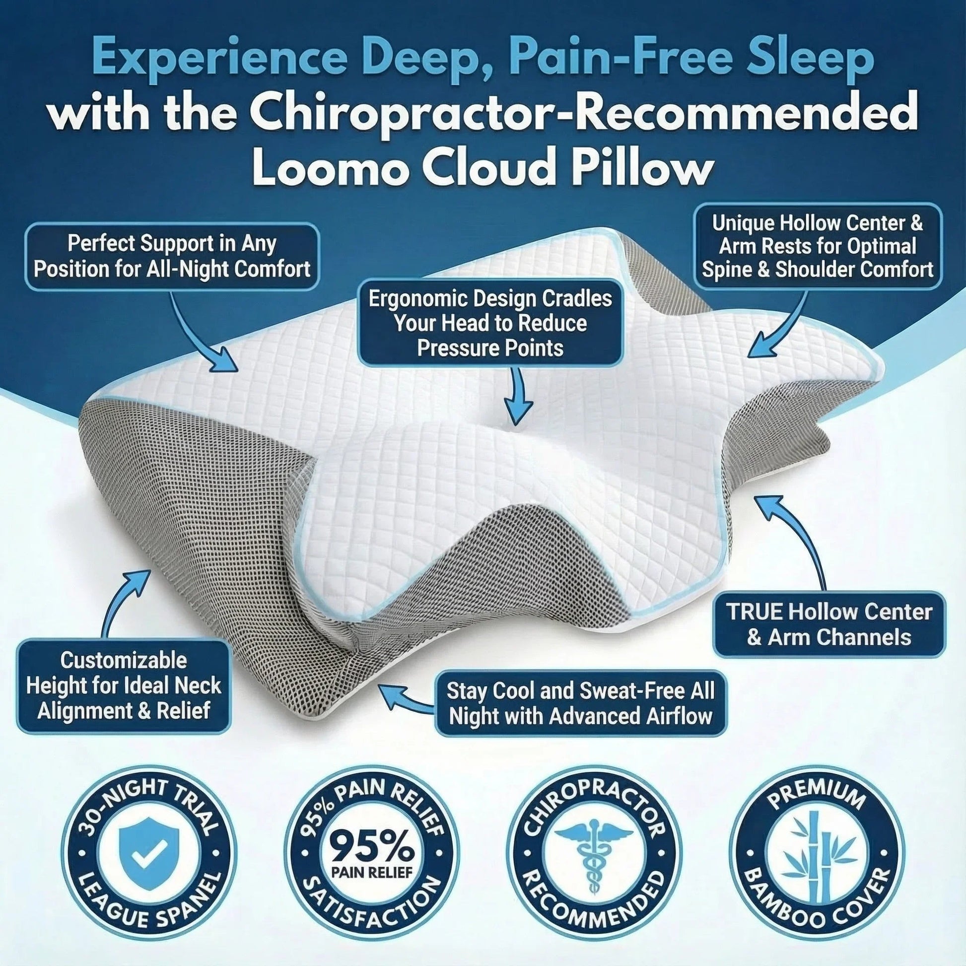 Loomo Cloud Pillow with ergonomic design, hollow center, arm rests, breathable bamboo cover for neck pain relief