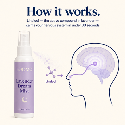 Lavender Dream Mist
