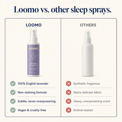 Lavender Dream Mist
